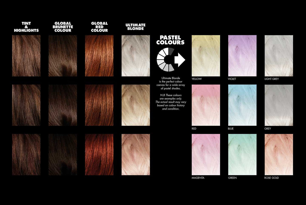 cheap hair salon